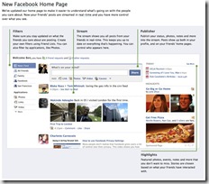 facebook new look