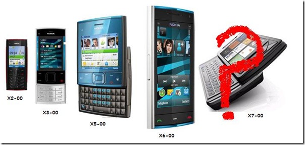 Nokia XSeries