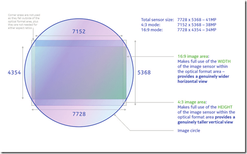 Nokia808PureView_Whitepaper-001