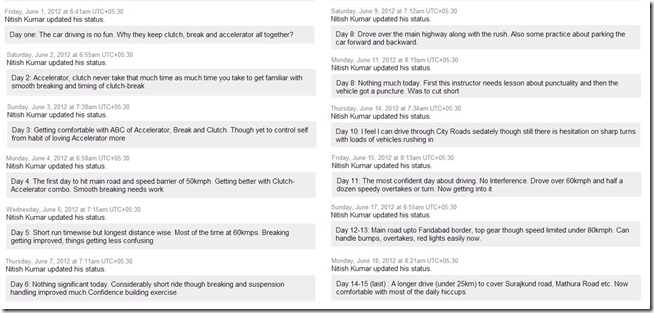 Compiled somehow via Facebook Archieves 